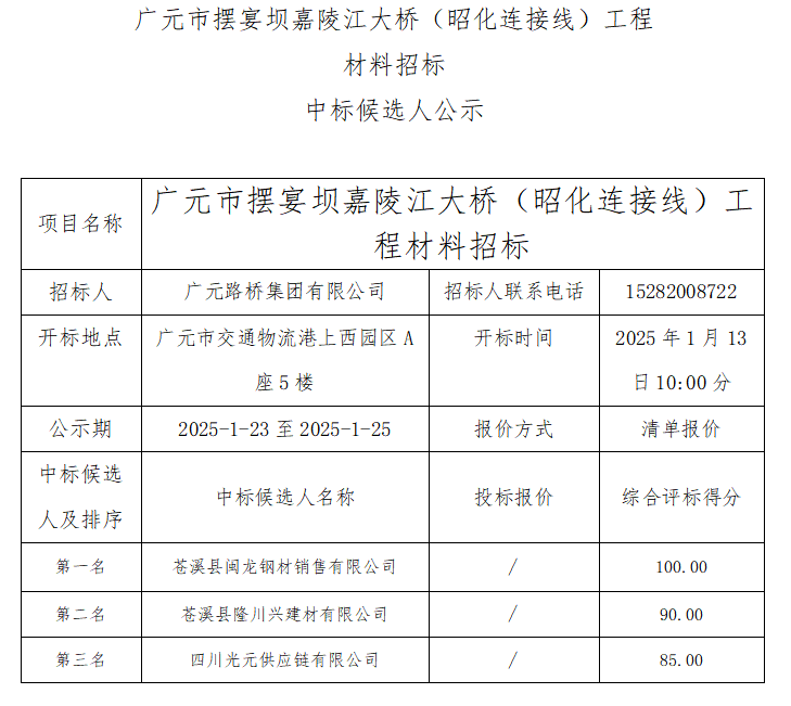 廣元市擺宴壩嘉陵江大橋（昭化連接線）工程 材料招標中標候選人公示